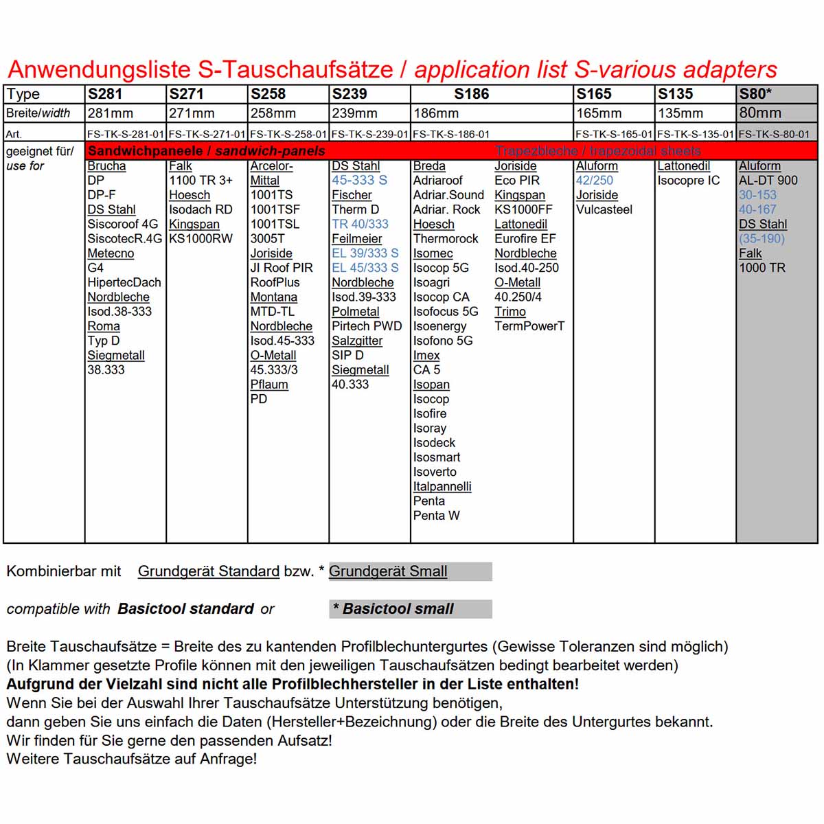 Falzsid trapézoïdal en conserve - variable et multifonctionnel