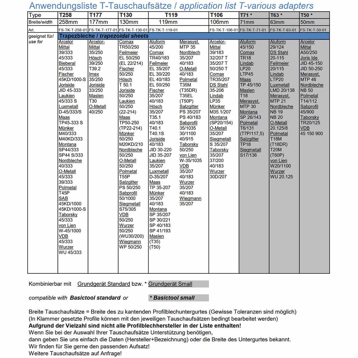 Falzsid trapézoïdal en conserve - variable et multifonctionnel